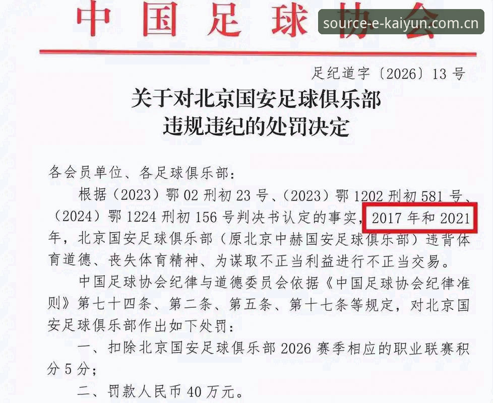kaiyun下载教程哪个好 中国足协第三批禁足名单公布:重拳整治足球乱象,kaiyun体育平台持续关注行业最新动态